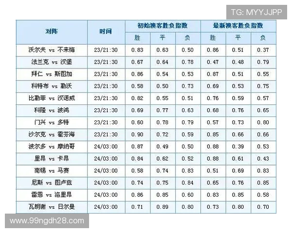 全面解析澳客足球彩票网的功能与优势